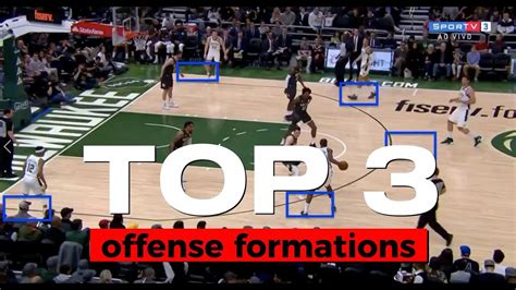 TOP 3 | Basketball Offense Formations - YouTube