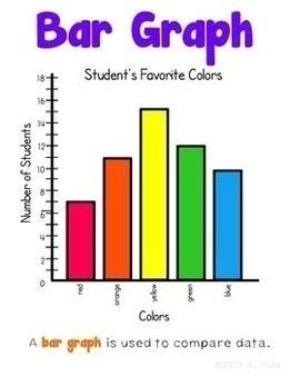 clip art bar graphs - Clip Art Library