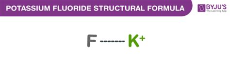 Potassium Flouride Formula - Chemical Structure & Properties