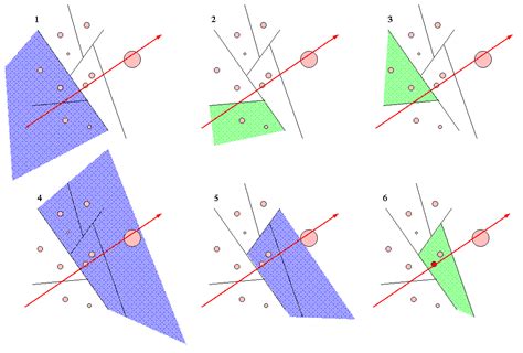 Binary Space Partitions