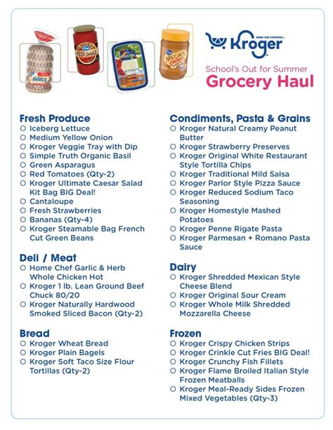 Kroger announces its latest ‘grocery haul’ and customers can score five ...