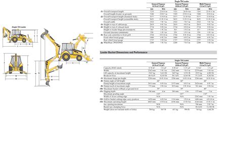 Cat 416 Weight