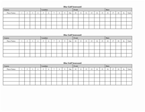 Editable Golf Scorecard Template