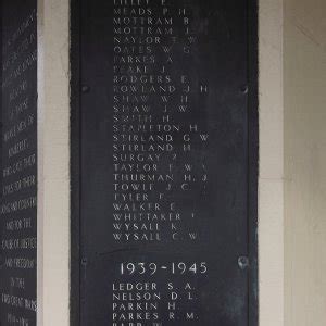 Kimberley War Memorial. The fallen (3) | MilitaryImages.Net