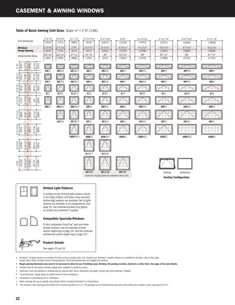 Andersen Window Sizes Chart