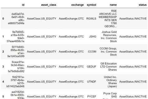 Alpaca Markets API Python Tutorial - Analyzing Alpha