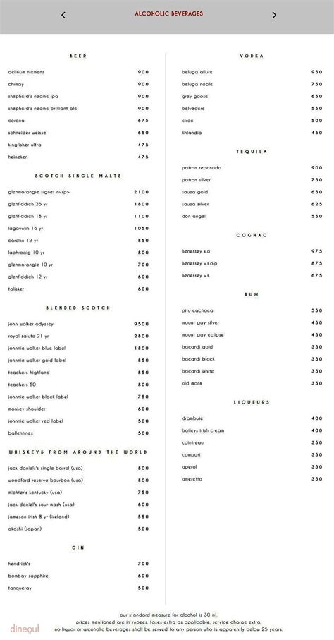 Menu of Indian Accent, Lodhi Road, Delhi | Dineout discovery