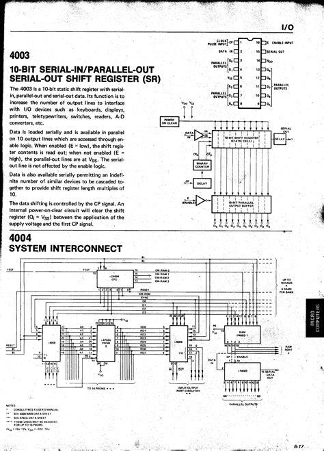 Intel 4004 Microprocessor