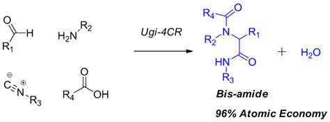 Scheme 1. Ugi multicomponent reaction : Ugi Four-component Reaction (U ...