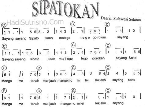 Seni Budaya SMPN 2 Krian, Sidoarjo, Indonesia: NOTASI (PARTITUR) LAGU ...