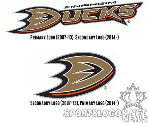 Anaheim Ducks Swap Primary and Alternate Logos for 2014 – SportsLogos.Net News