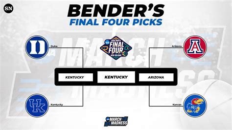 March Madness predictions 2022: Bill Bender's expert NCAA Tournamen...