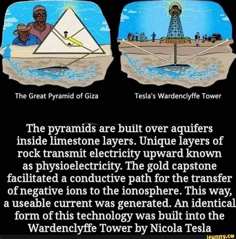 The Great Pyramid of Giza Tesla's Wardenclyffe Tower The pyramids are built over aquifers inside ...