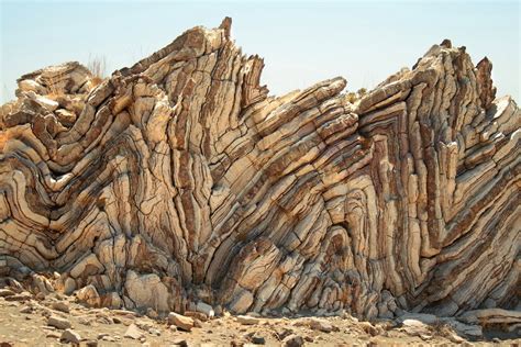 Geological Folds | Geology Page