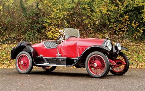 1918 Stutz Bearcat Rumble-Seat Roadster - Sports Car Market