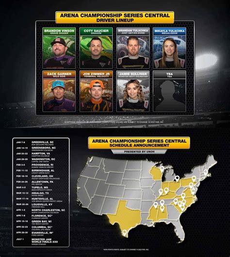 Monster Jam 2023: Driver Lineup, Schedule & Tickets