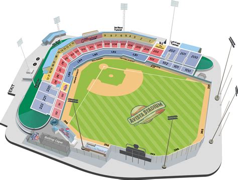 Avista Stadium | Minor League Baseball Wiki | Fandom