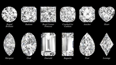 The different shapes of diamonds