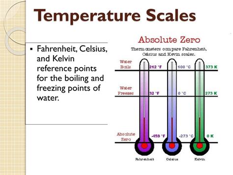 PPT - Temperature Scales PowerPoint Presentation, free download - ID:6554429