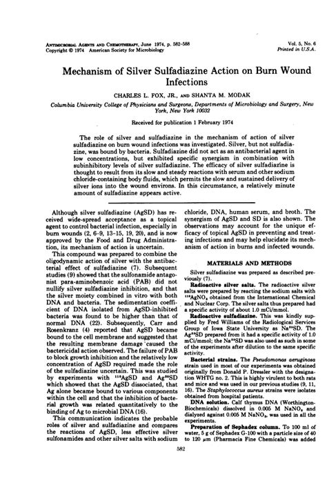 Mechanism of silver sulfadiazine action on burn wound infections ...