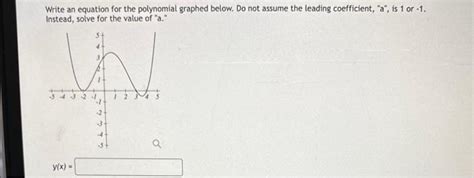 Solved Determine an equation for the graph of a polynomial. | Chegg.com