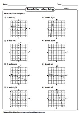 Transformation of a Linear Function Worksheets