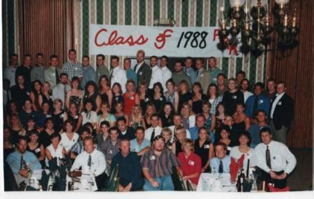 Red River High School Reunions - Grand Forks, ND - Classmates