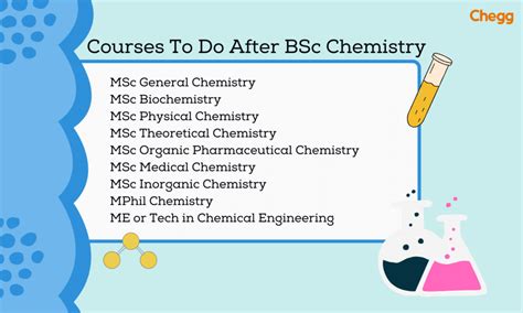 BSc Chemistry: 10 Amazing Science Careers You Can Pursue