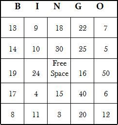 A Math Bingo Game Is A lot More Fun Than Doing Math Worksheets!