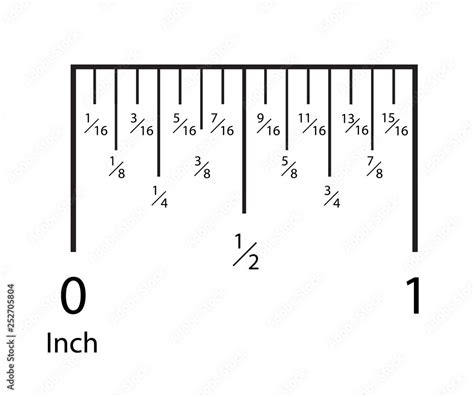 Inch rulers. Inches measuring scale indicator. Precision measurement ...