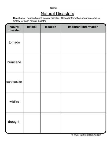 Natural Disasters History Research Worksheet by Teach Simple