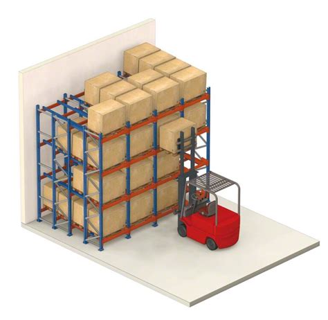 Pallet racking specifications | standard pallet sizes