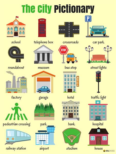 English Vocabulary: Places in the City - ESLBUZZ