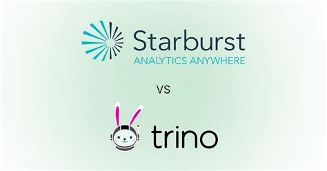 What is Trino (Presto SQL) and Starburst?