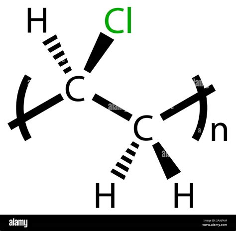 Polyvinyl chloride (PVC) structural formula Stock Photo - Alamy