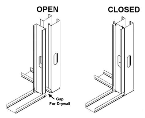 How To Frame A 45 Degree Corner With Metal Studs | Webframes.org