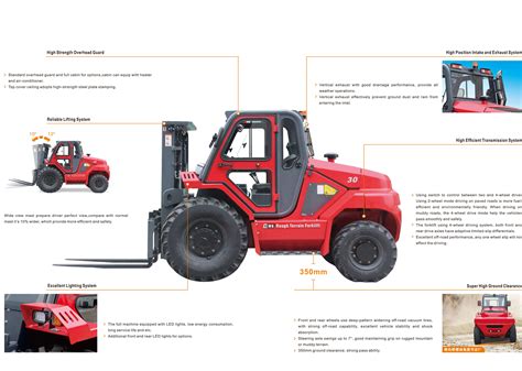 Experienced supplier of sit-down forklift,counterbalance forklift,diese forklift