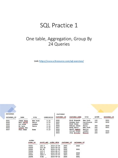 SQL Practice | PDF | Data Management | Databases