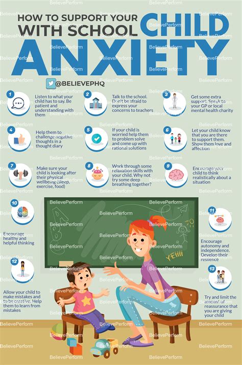 How to support your child with school anxiety - BelievePerform - The UK ...