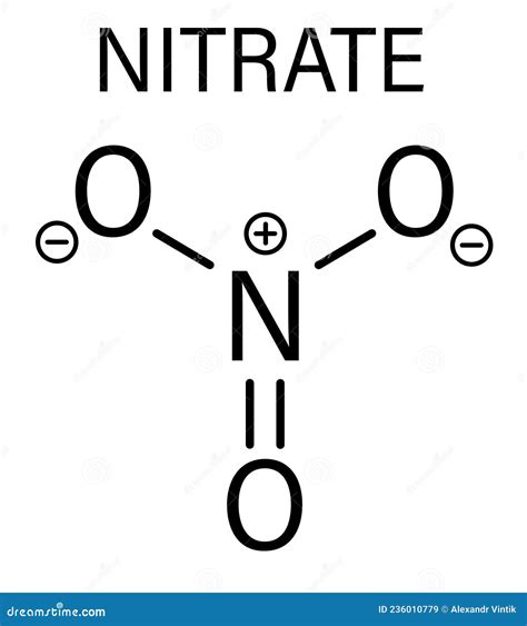 Nitrate Anion, Chemical Structure. Skeletal Formula. Stock Photo ...