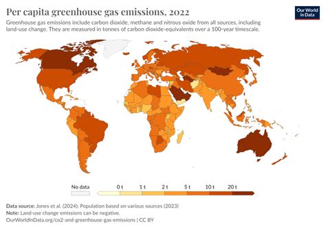 Per capita greenhouse gas emissions - Our World in Data