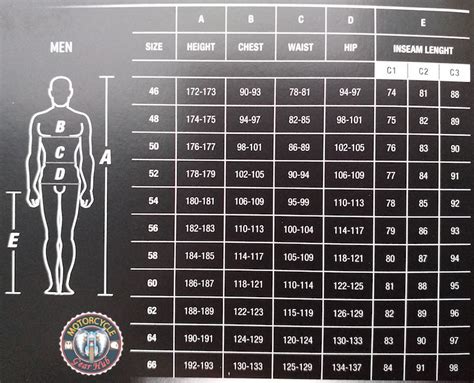 A photograph showing the official size chart of the Rukka StretchAir motorcycle pants in ...