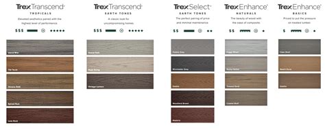 Trex Color Options