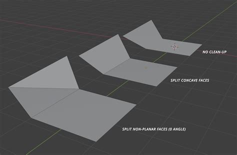 Split non-planar faces or split concave faces? What's the difference? : r/blenderhelp