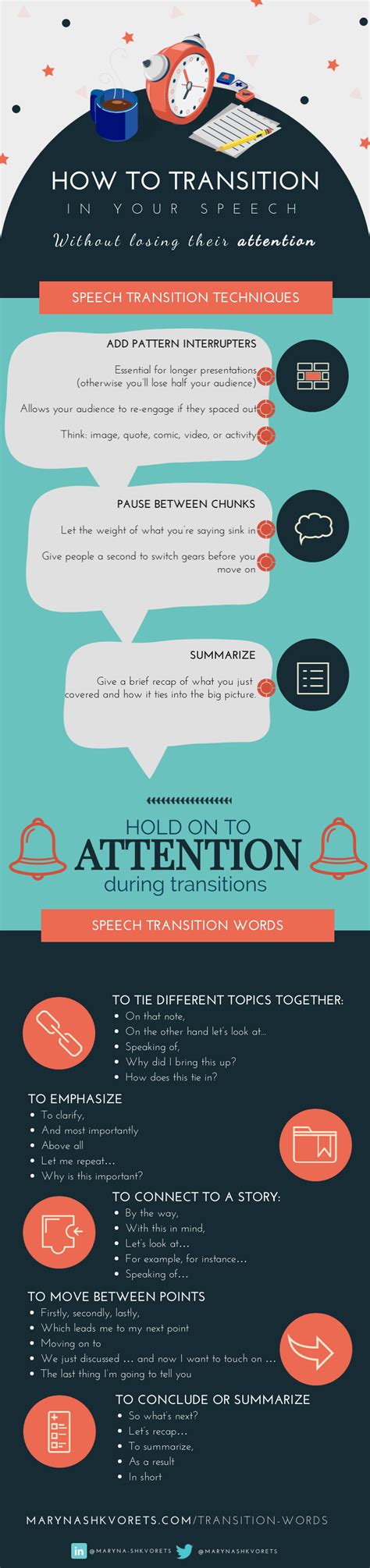 Transition words - How to NOT lose your audience during speech transitions - Maryna Shkvorets