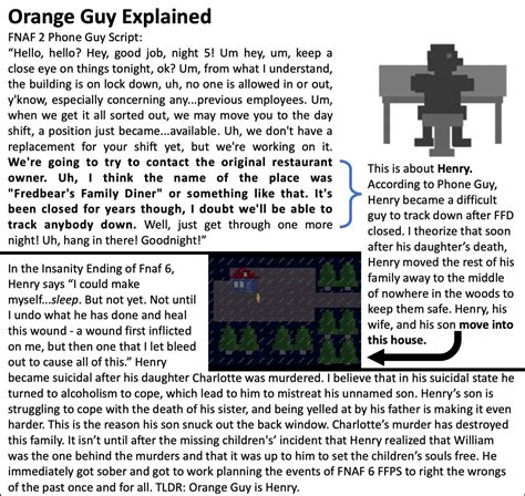 Orange Guy Explained : fivenightsatfreddys