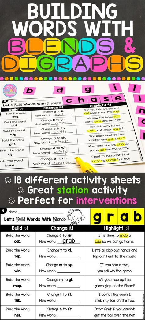 Word Building Activity MAXIMIZED! | Word building, Word building activities, Wilson reading program