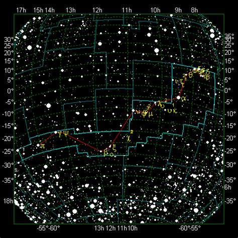 Constellation Of Hydra