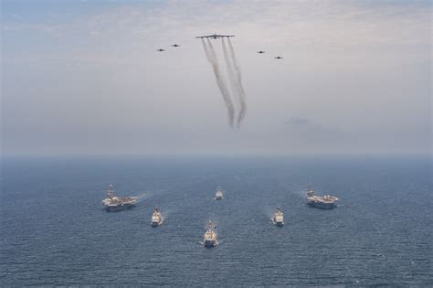 Strike Groups