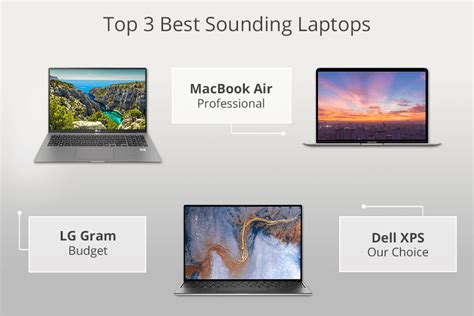 6 Best Sounding Laptops in 2024